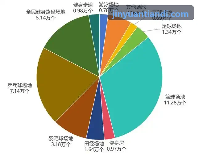 抖圈- 为du而生(中国区)官方网站排课技巧与机构降本增效